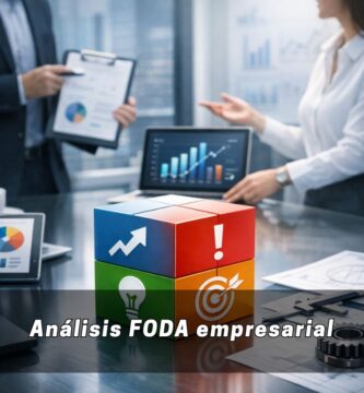 análisis FODA empresarial