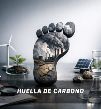 Huella de carbono