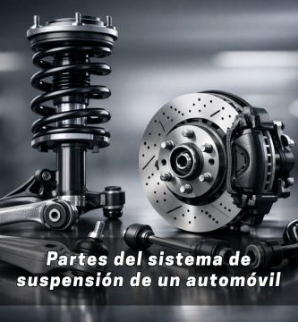 Partes del sistema de suspensión de un automóvil