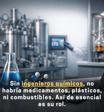 rol del ingeniero químico moderno