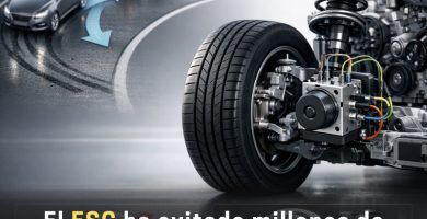 qué es el sistema de estabilidad electrónica esc