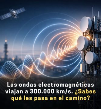 propagación de ondas electromagnéticas