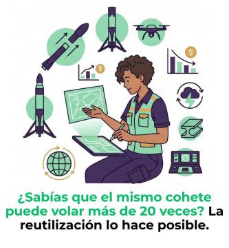 cohetes reutilizables