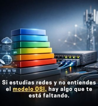 modelo OSI