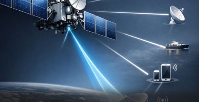satélite de comunicaciones