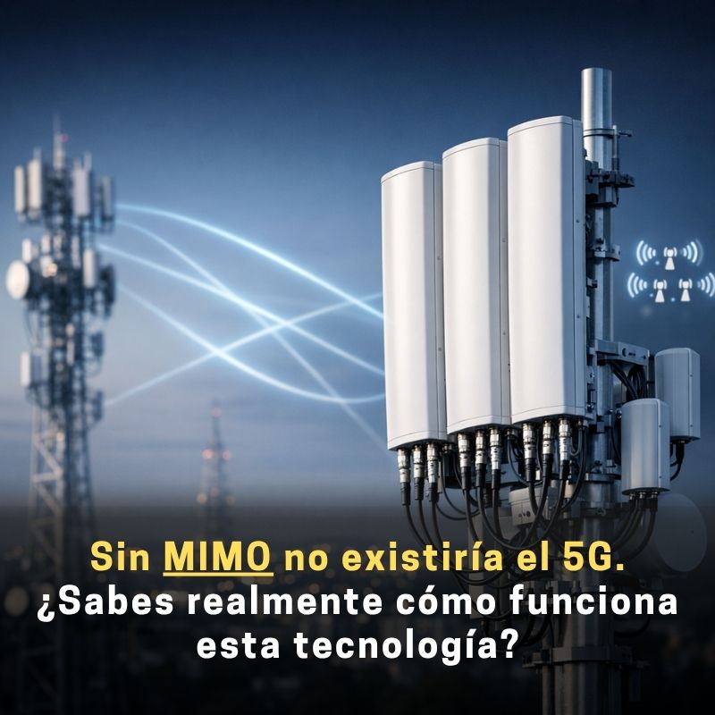 sistemas MIMO en las telecomunicaciones
