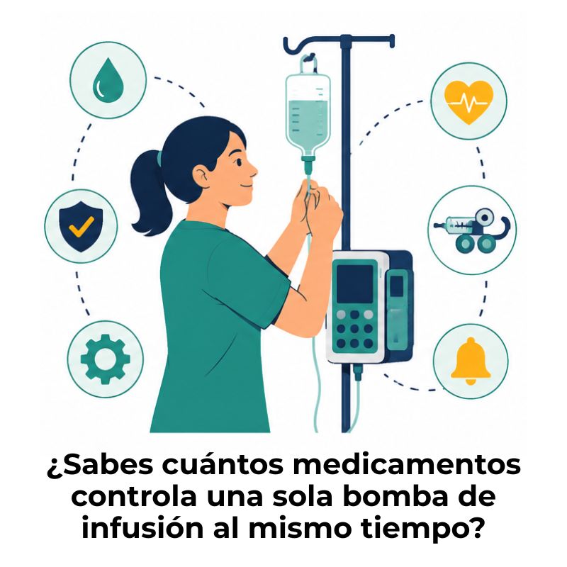 bombas de infusión funcionamiento