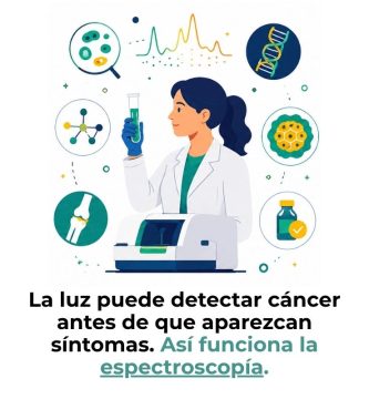 espectroscopía aplicada a la medicina