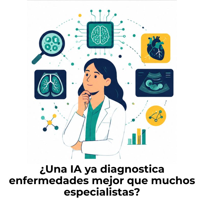 inteligencia artificial en diagnóstico médico