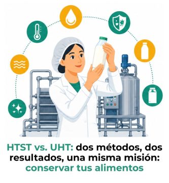 qué es la pasteurización HTST y UHT