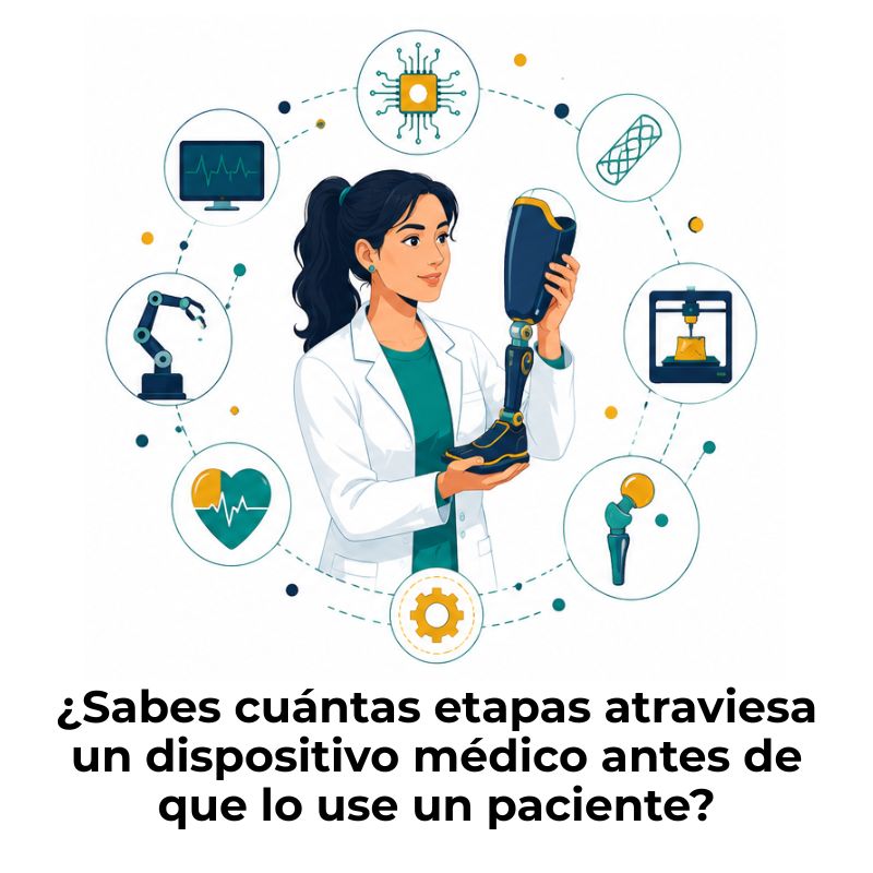 diseño de dispositivos médicos