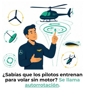 autorrotación
