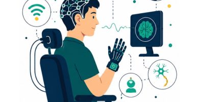 interfaces cerebro computadora