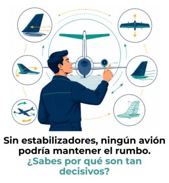 estabilizadores