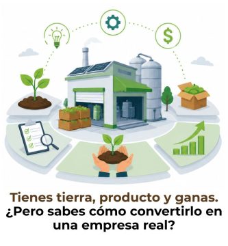 cómo iniciar una empresa agroindustrial