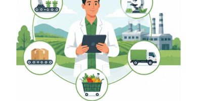campo laboral agroindustrial