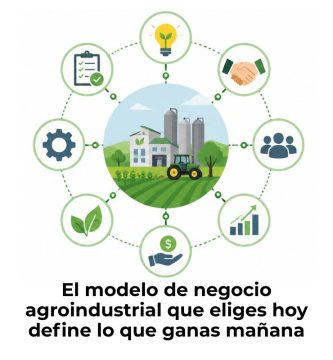 modelo de negocio agroindustrial
