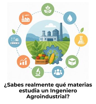 materias que se ven en Ingeniería Agroindustrial