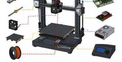 componentes mecatrónicos de una impresora 3D