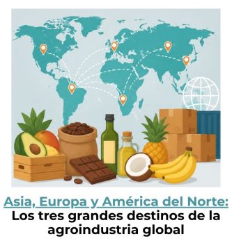 mercados internacionales para productos agroindustriales