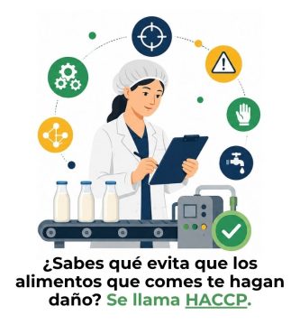 HACCP