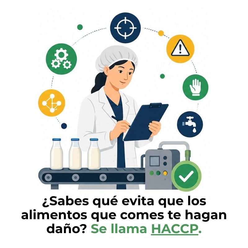 HACCP