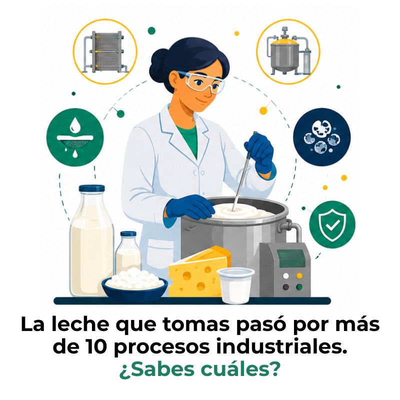 tecnología de lácteos