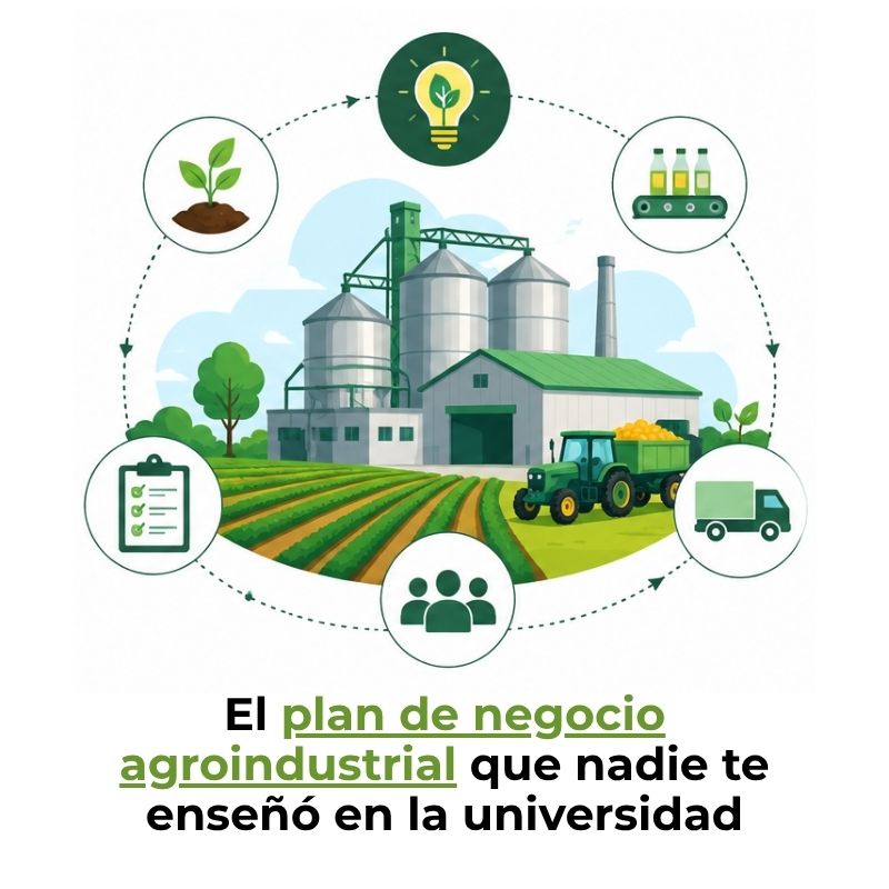 plan de negocios para una agroindustria
