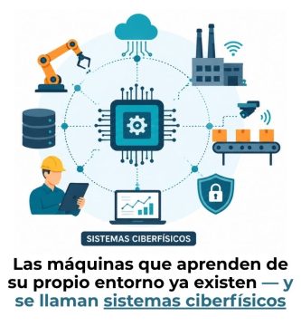 sistemas ciberfísicos