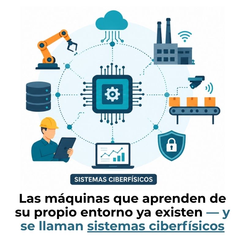 sistemas ciberfísicos