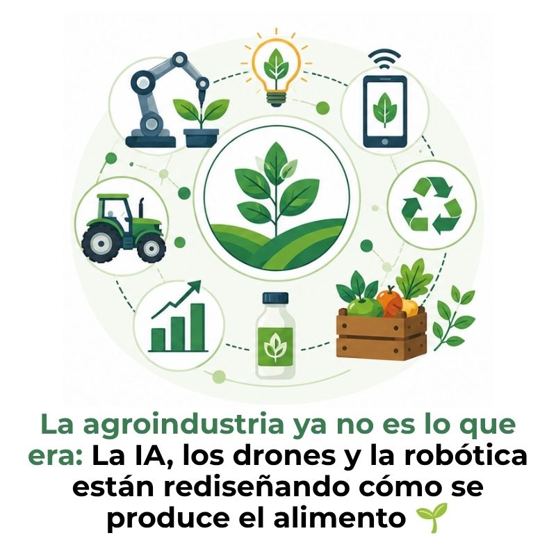 tendencias de la agroindustria