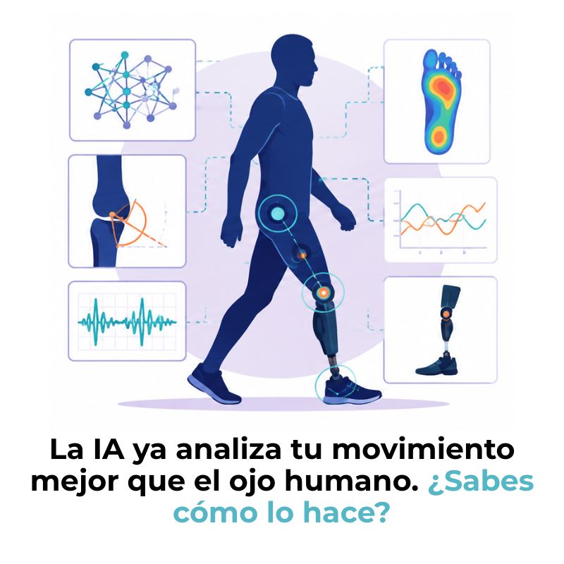aplicaciones de la inteligencia artificial en biomecánica