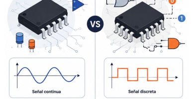 diferencia entre circuito integrado analógico y digital