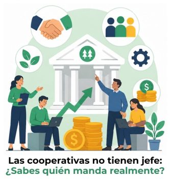 administración de cooperativas