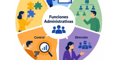 funciones administrativas de una empresa