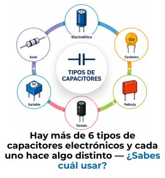 tipos de capacitores electrónicos