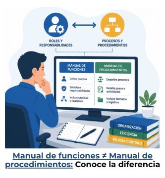 diferencia entre manual de funciones y de procedimientos