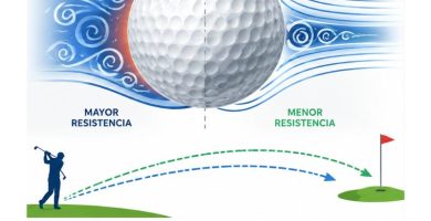 por qué las pelotas de golf tienen hoyuelos