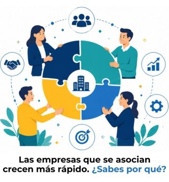 qué es la asociatividad empresarial