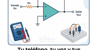 electrónica analógica