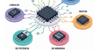 tipos de circuitos integrados