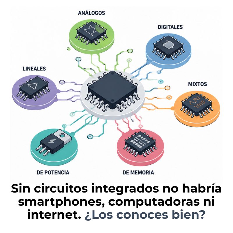 tipos de circuitos integrados
