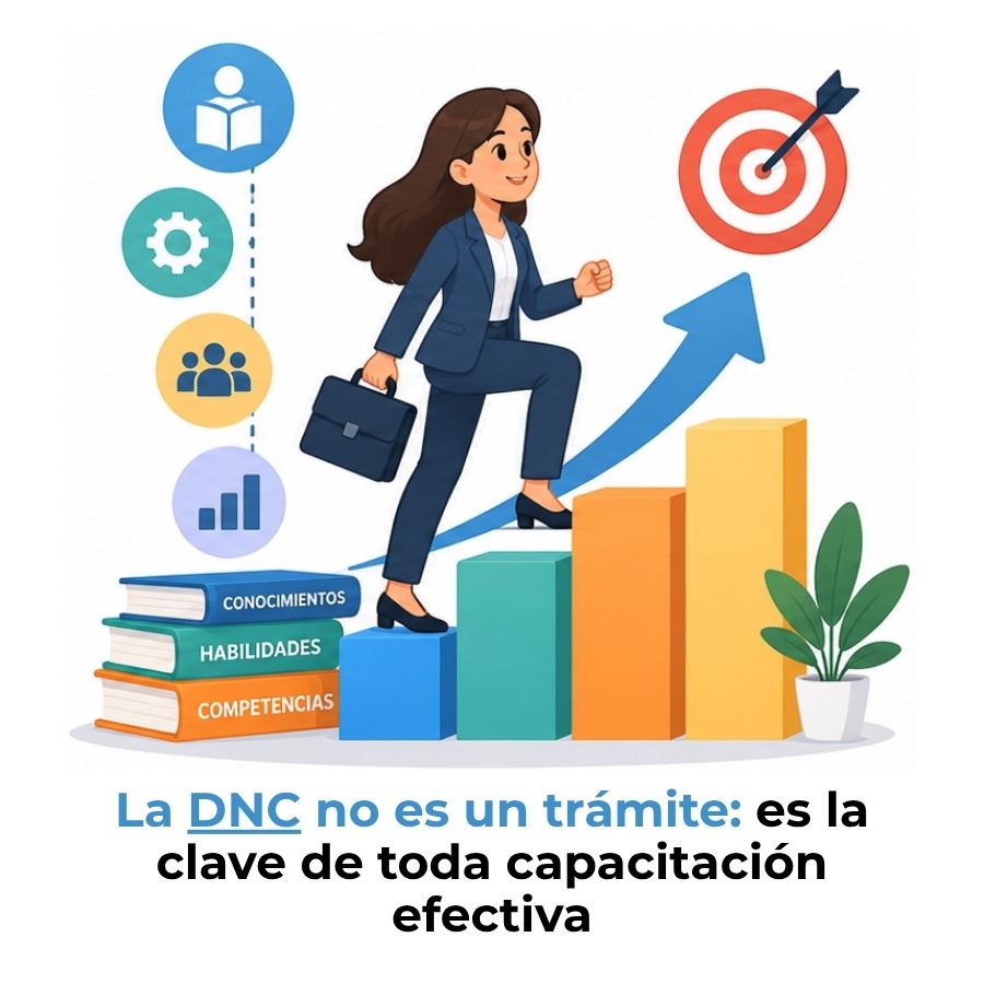 Detección de Necesidades de Capacitación (DNC)