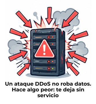 ataque DDoS