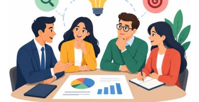 proceso de toma de decisiones empresariales