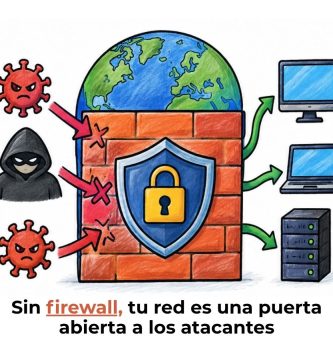 que es un firewall