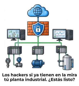 protección de los sistemas SCADA