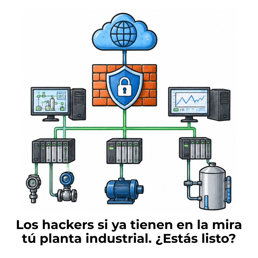 protección de los sistemas SCADA