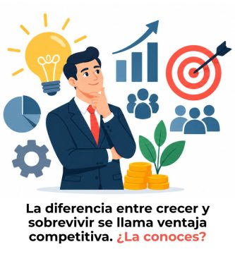ventaja competitiva empresarial
