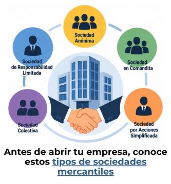 tipos de sociedades mercantiles